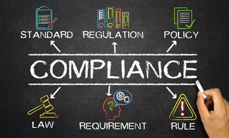 Secure Online Gambling Compliance .